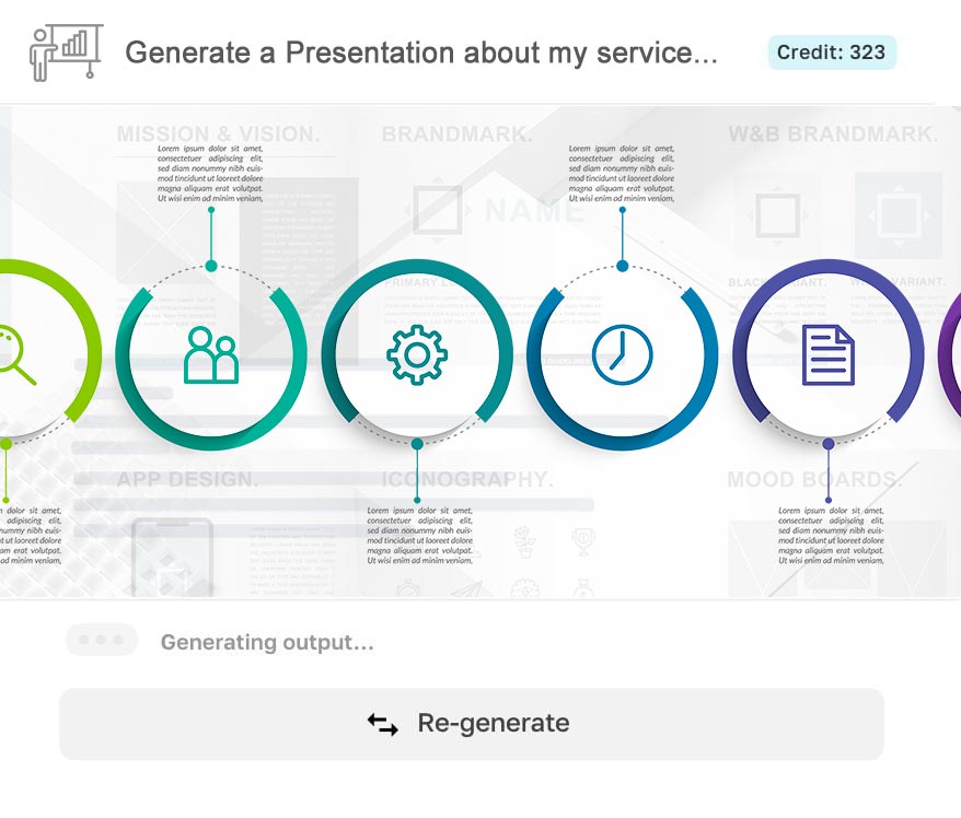 Vorstellungskraft. Kraftvoll. Präsentation.